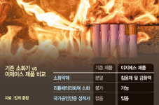 이병관 이지에스플러스 대표 전기차 전용 소화장치 해외서도 러브콜