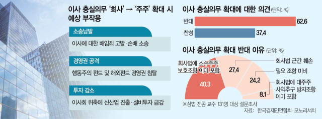 김병기, 더불어민주당 원내대표 상법 개정안, 민생 법안 최우선 처리 강조