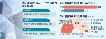 김병환 금융위원장 