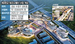 제3판교 테크노밸리 탄력 붙는다
