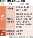 감자대란때도 지킨 수입장벽 낮춰…무관세땐 농가 치명타