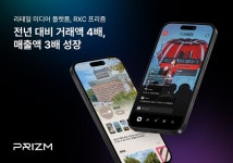 프리즘(PRIZM), 연간 거래액 4배·매출 3배 성장…“성과 비결은 차별화된 경험소비”
