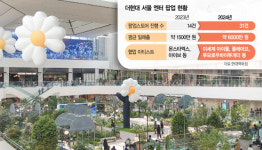 GD에 콜드플레이…팝업 성지 된 더현대