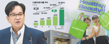 씨제이올리브영(주)구미확장단지점 | [단독] 日 간 이재현 CJ 회장…"올리브영 확장기회, 놓치면 안돼"