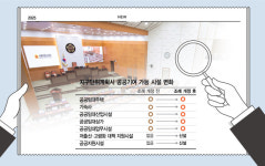 서울 기부채납 때 공공예식장·산후조리원 허용한다[집슐랭]