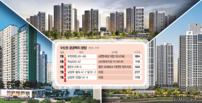 분상제에 교통 알짜 2300가구 온다…분양 단지 어디 [집슐랭]