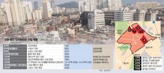 서울시 이긴 15구역도 시공사 선정…장위뉴타운의 부활 [집슐랭]
