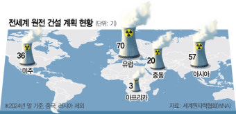 '26조' 체코 계약 위기인데…K원전 집안싸움 '국제중재'로