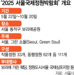 40만㎡에 111개 정원…보라매공원, 초록으로 물든다