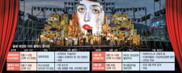 돌아온 야외 클래식…힐링하러 가볼까