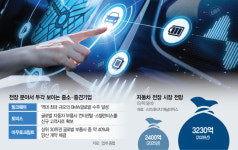 벤츠·BMW 러브콜에…K전장 수출 속도낸다