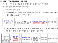 주민 입안 vs 공모…분당, 2차 정비물량 설문조사로 정한다 [집슐랭]
