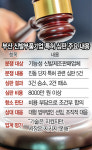 특허법인아이퍼스강 | "이기면 뭐하나"…특허소송에 멍든 영세신발업체
