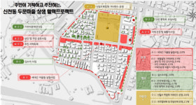 시흥 신천동 두문마을 경기 더드림 재생사업 공모 선정