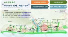 노후계획도시 정비 전국으로…부산, 선도지구 5700가구 공모