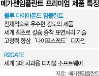 고급·보급 투트랙…메가젠임플란트, 中 뚫는다