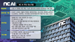 산업현장 AX 혁신 주도…피지컬 AI도 선보일 것