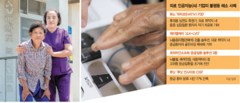 섬마을 노인 살린 AI 심전도 측정기…의료공백 메운 디지털 헬스