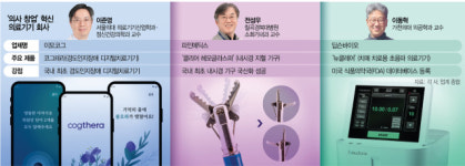 임상현장 반영한 의료기기 개발…‘의사 창업’ 회사 뜬다