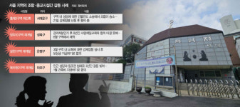 종교시설에 발목 잡힌 재건축…홍제3구역, 성당 강제집행 초읽기 [집슐랭]