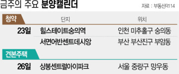 [분양캘린더] 인천 힐스테이트숭의역 등 2081가구 분양[집슐랭]