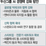 'AX 해법' 찾아…실리콘밸리 달려간 박지원 두산 부회장