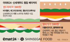 빵빵한 시너지…이마트24·신세계푸드 윈윈
