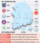 베일 벗은 '서울대 10개 만들기'…지거국에 4조 추가 투입