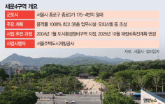 종묘 앞에 142m 빌딩…세운4구역, 제2의 ‘왕릉뷰’ 논란[집슐랭]