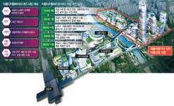 최고 50층 첨단산업단지로 개발…노원구, 동북권 베드타운서 변신[집슐랭]
