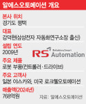 에이아이모션로보틱스 주식회사 | [르포] 日야스카와도 인정한 로봇 기술…“양질의 모션 데이터가 피지컬AI 원동력”