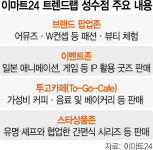 K뷰티·패션서 日 애니 굿즈까지…힙한 편의점이 온다