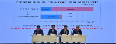 “도수치료비 반값 되는데 내 돈은 2배?”…의협 주장, 뭐길래