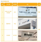 너를담다·눈맞춤·튼튼해짐…우리를 ‘미소 짓게 하는’ 가게 이름으로