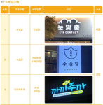 너를담다·눈맞춤·튼튼해짐…우리를 ‘미소 짓게 하는’ 가게 이름으로