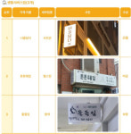너를담다·눈맞춤·튼튼해짐…우리를 ‘미소 짓게 하는’ 가게 이름으로