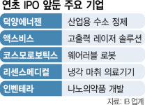 올해도 달아오를 공모주 시장…기술株 주목하라 [S머니+]