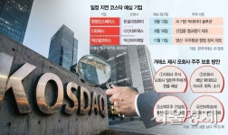 거세진 중복상장 논란에…코스닥 IPO 줄줄이 멈춰 [시그널INSIDE]