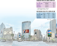 에너지 쇼크 깊어지는데…매달 4000가구 전기 쓰는 도심 전광판