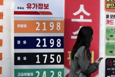 ‘2차 석유 최고가제’ 후 기름값 이틀 연속 상승…서울 1900원 근접