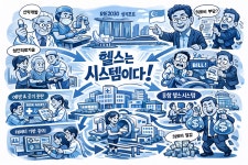 헬스는 왜 연구가 아니라 시스템인가 [조남준의 CROSS ECONOMY(변환경제)]