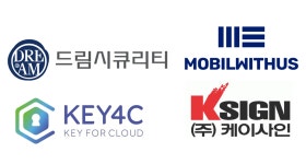 ‘양자보안’ PQC 전환사업 확대…통신･금융･교통･국방･우주까지