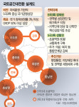 새만금 이어 대규모 투자 기대...메가특구법 통과 후 본격 추진