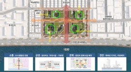 부산 신평2 재개발에 ‘입안요청제’ 첫 적용…밑그림 착수