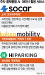 단순 공간 넘어 이동 데이터 허브로…주차장의 변신