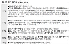 매드업·레몬헬스케어, 코스닥 공모주 2종목 일반 청약 진행 [이번주 증시 캘린더]