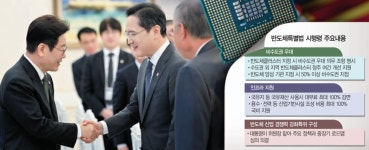 삼전닉스에 국유지 무상 임대…전력·용수 인프라 100% 지원