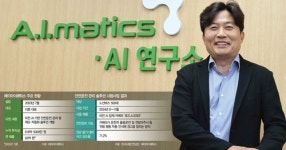 졸음운전 잡던 비전AI…공장서 불량품도 골라낸다 [스케일업 리포트]