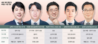 “폭등만 막는 수준”…중저가 주택·전월세 값은 오히려 상승 압력