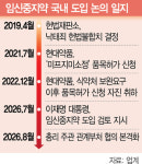 임신중지약 도입 논의 본격화…건보 적용도 추진